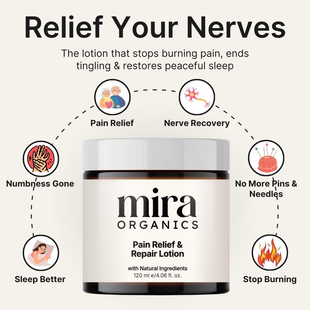 Mira Pain Relief & Repair Lotion